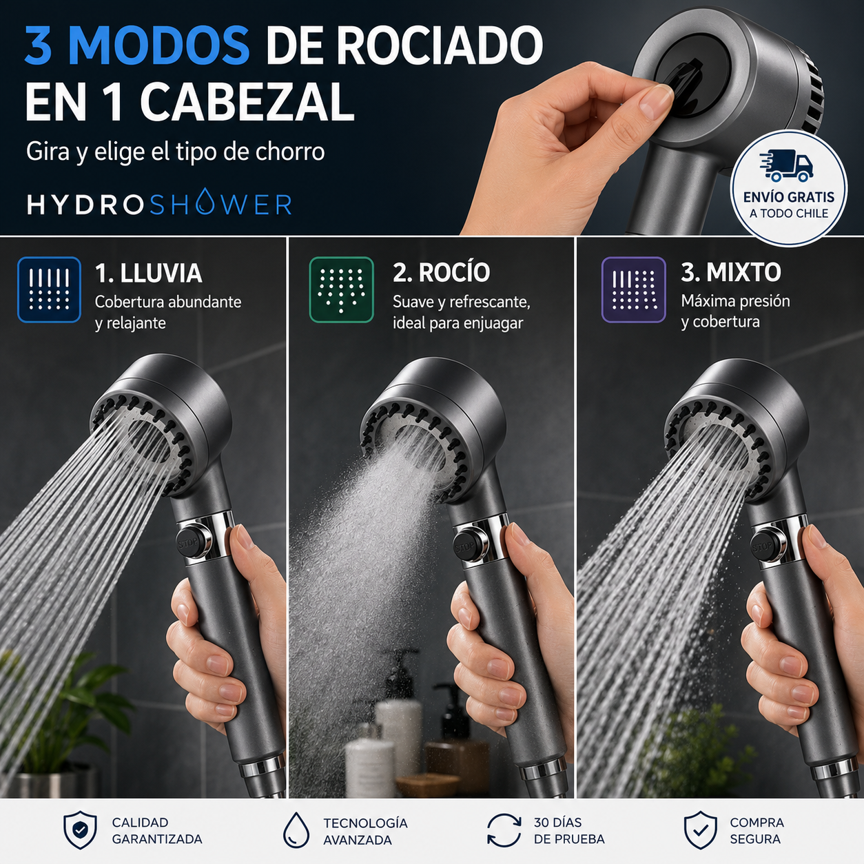 HydroShower™ - Cabezal De Ducha De Alta Presión
