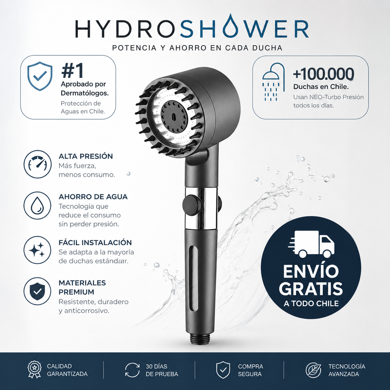 HydroShower™ - Cabezal De Ducha De Alta Presión