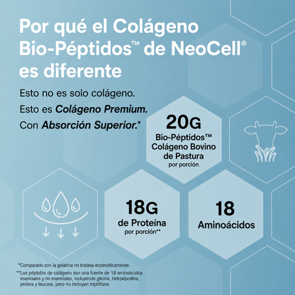 NeoCell™ Colágeno + Proteínas 567g | Belleza y Bienestar