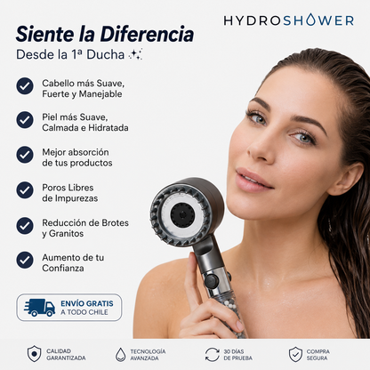 HydroShower™ - Cabezal De Ducha De Alta Presión